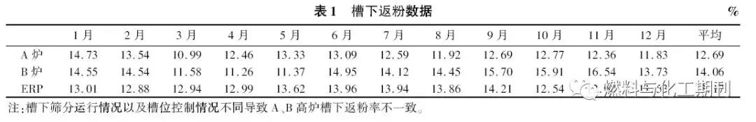 復(fù)合鋼板力學(xué)性能